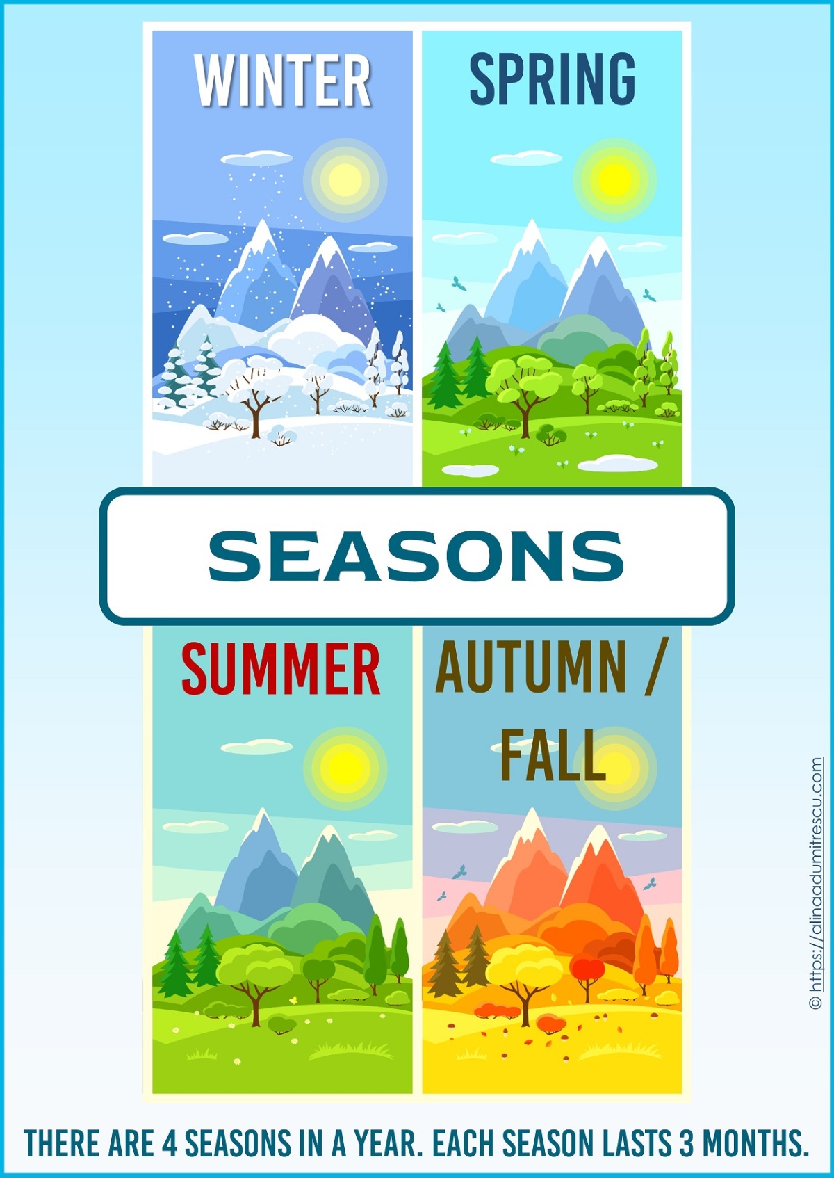 Free Four Seasons Poster for Kids